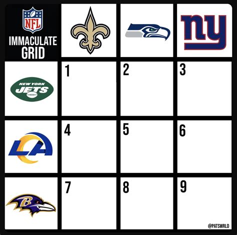 nfl grid|nfl grid trivia.